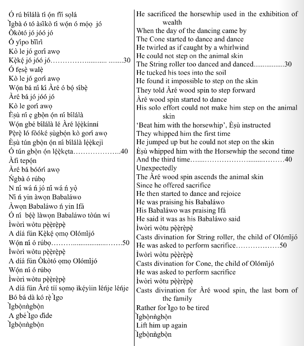 ©kominifa.com | Extract of "Ifá a complete divination"