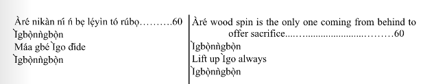 ©kominifa.com | Extract of "Ifá a complete divination"