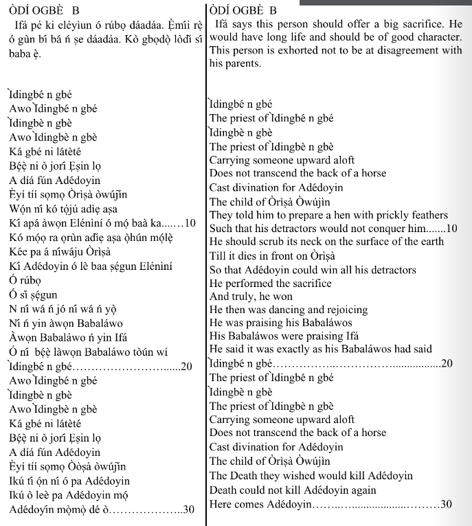 ©kominifa.com | Extract of "Ifá a complete divination"