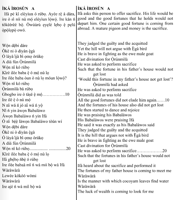 ©kominifa.com | Extract of "Ifá a complete divination"