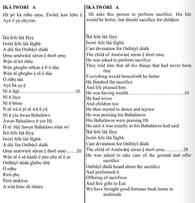 ©kominifa.com | Extract of "Ifá a complete divination"