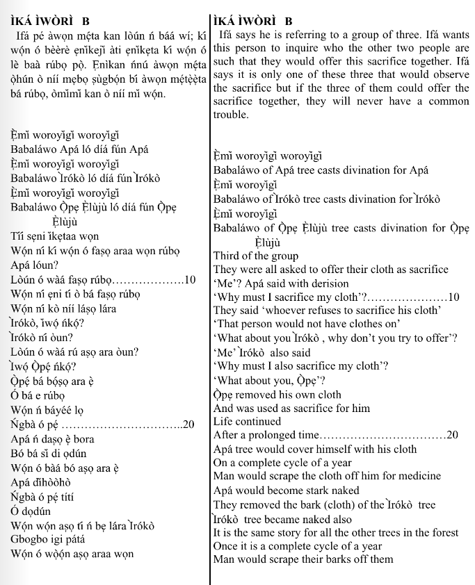 ©kominifa.com | Extract of "Ifá a complete divination"