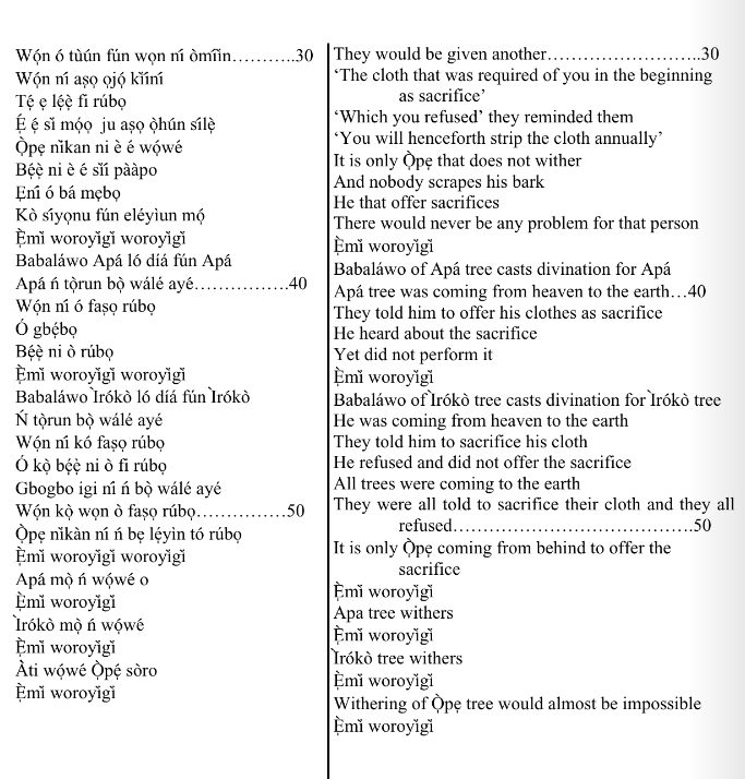 ©kominifa.com | Extract of "Ifá a complete divination"