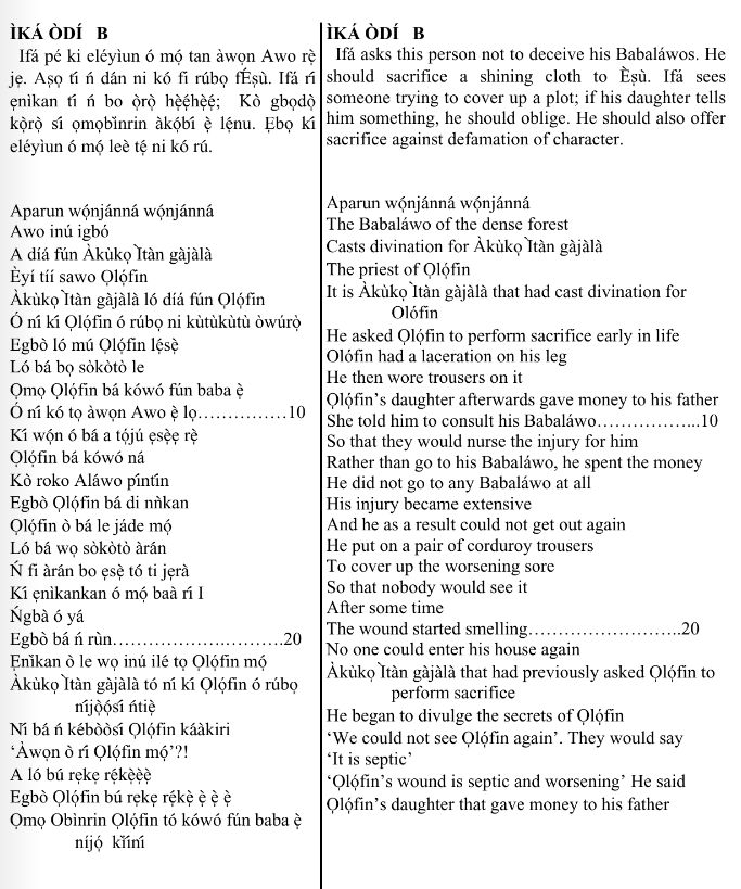 ©kominifa.com | Extract of "Ifá a complete divination"