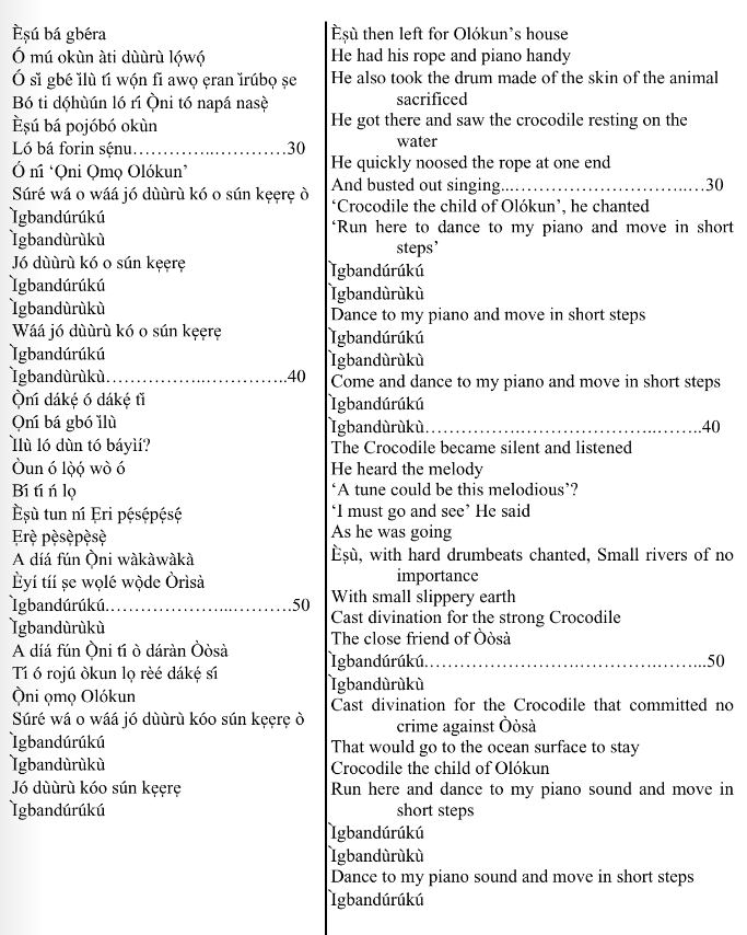 ©kominifa.com | Extract of "Ifá a complete divination"