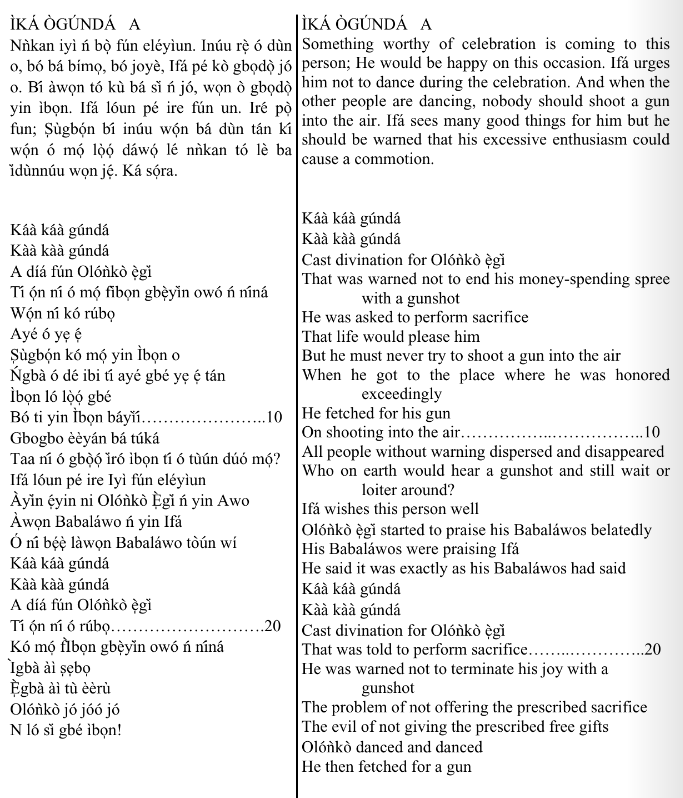 ©kominifa.com | Extract of "Ifá a complete divination"