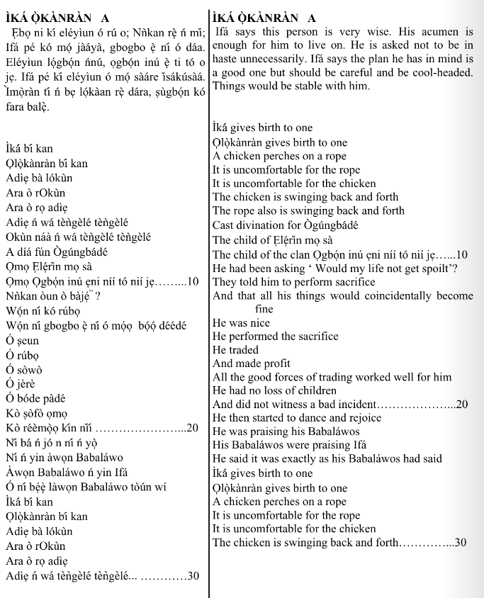 ©kominifa.com | Extract of "Ifá a complete divination"