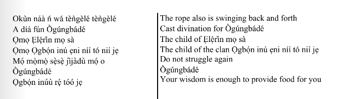 ©kominifa.com | Extract of "Ifá a complete divination"