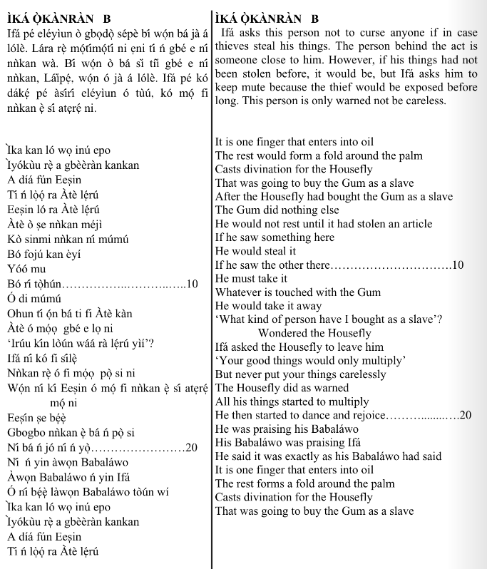 ©kominifa.com | Extract of "Ifá a complete divination"