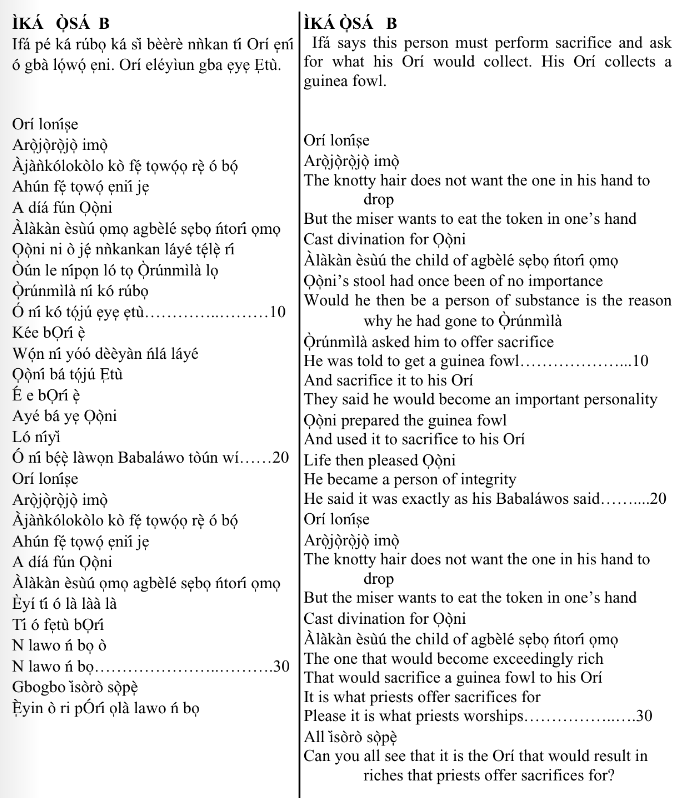 ©kominifa.com | Extract of "Ifá a complete divination"