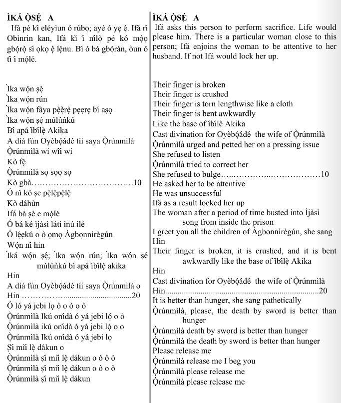 ©kominifa.com | Extract of "Ifá a complete divination"