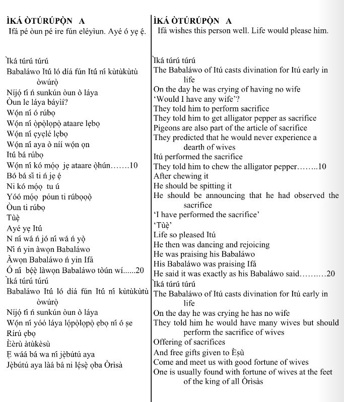 ©kominifa.com | Extract of "Ifá a complete divination"