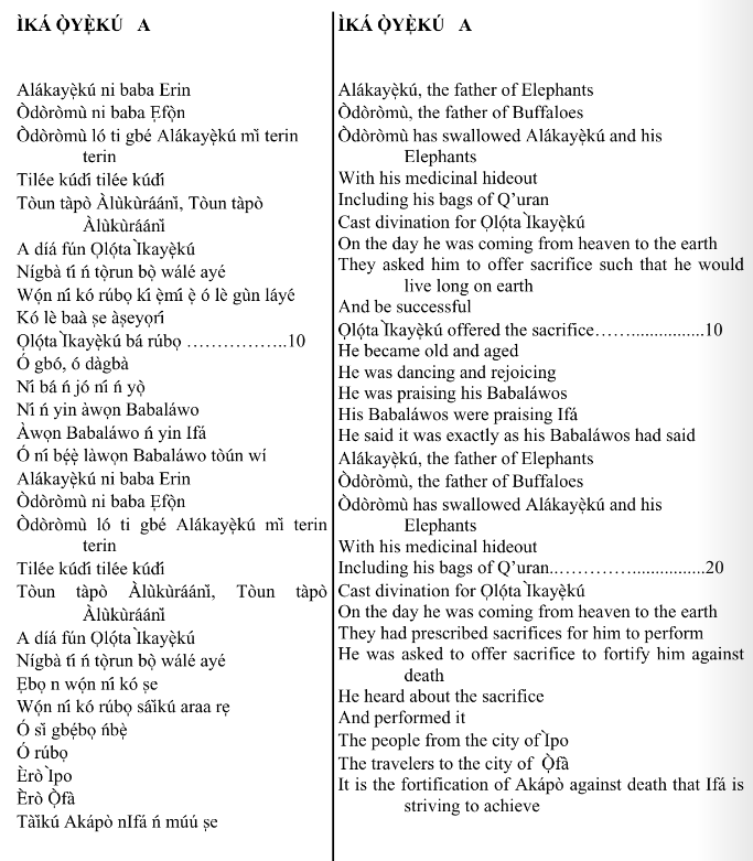 ©kominifa.com | Extract of "Ifá a complete divination"