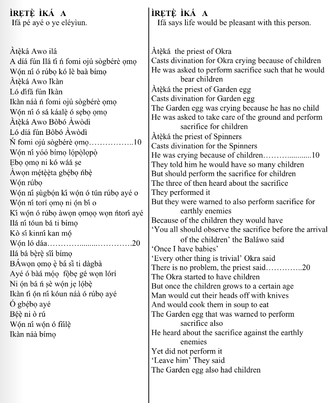 ©kominifa.com | Extract of "Ifá a complete divination"