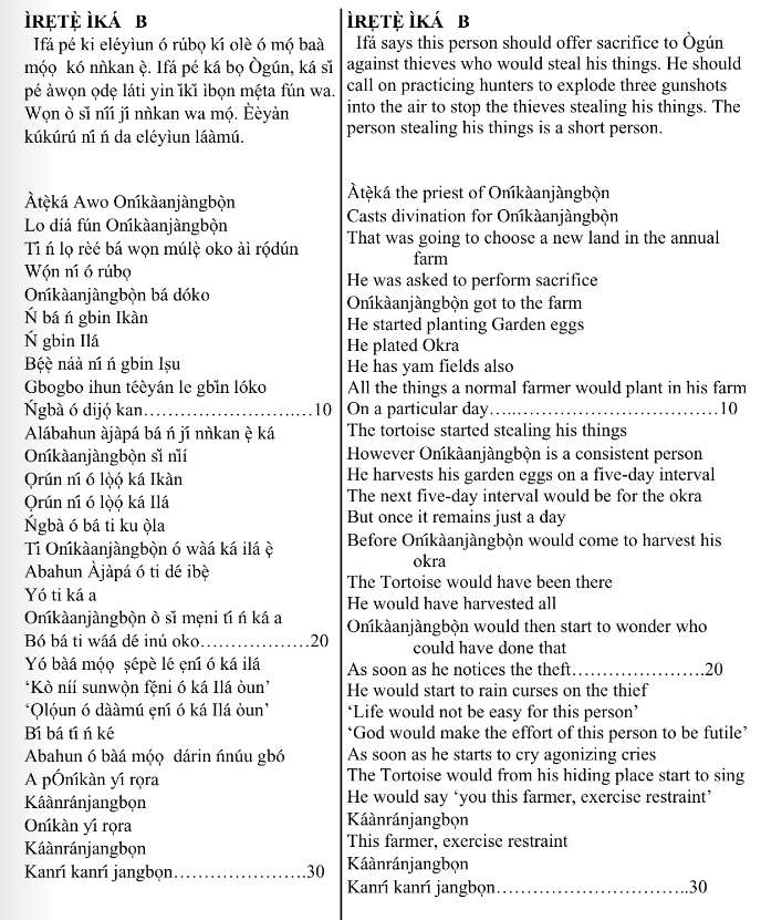 ©kominifa.com | Extract of "Ifá a complete divination"