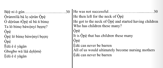 ©kominifa.com | Extract of "Ifá a complete divination"