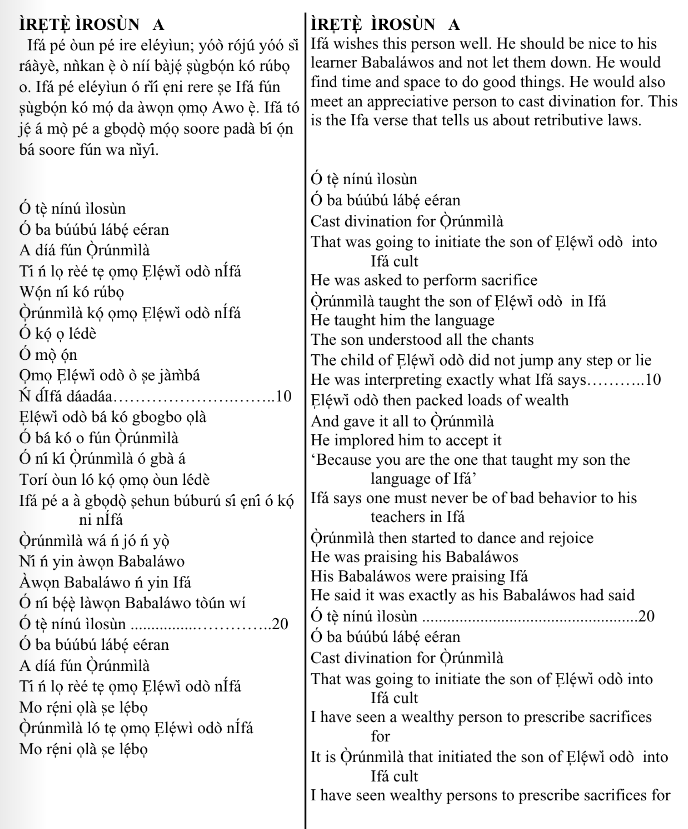 ©kominifa.com | Extract of "Ifá a complete divination"