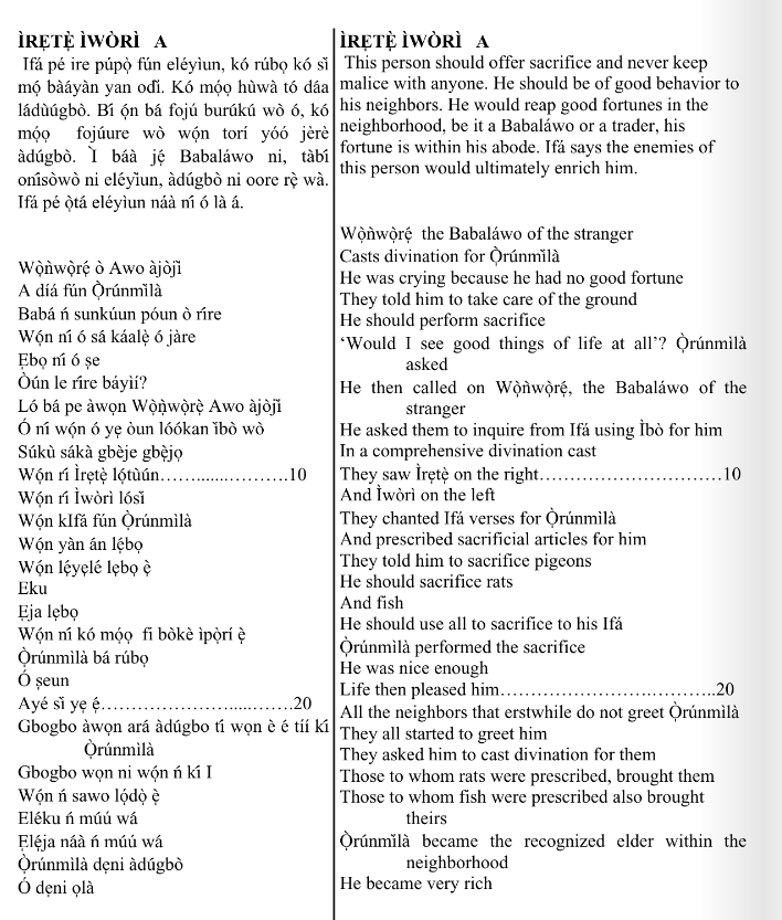 ©kominifa.com | Extract of "Ifá a complete divination"