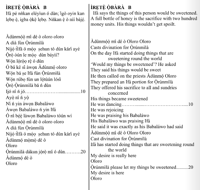 ©kominifa.com | Extract of "Ifá a complete divination"