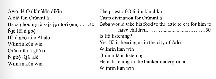 ©kominifa.com | Extract of "Ifá a complete divination"