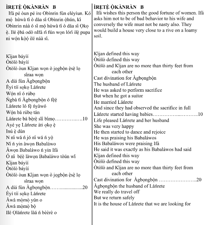 ©kominifa.com | Extract of "Ifá a complete divination"