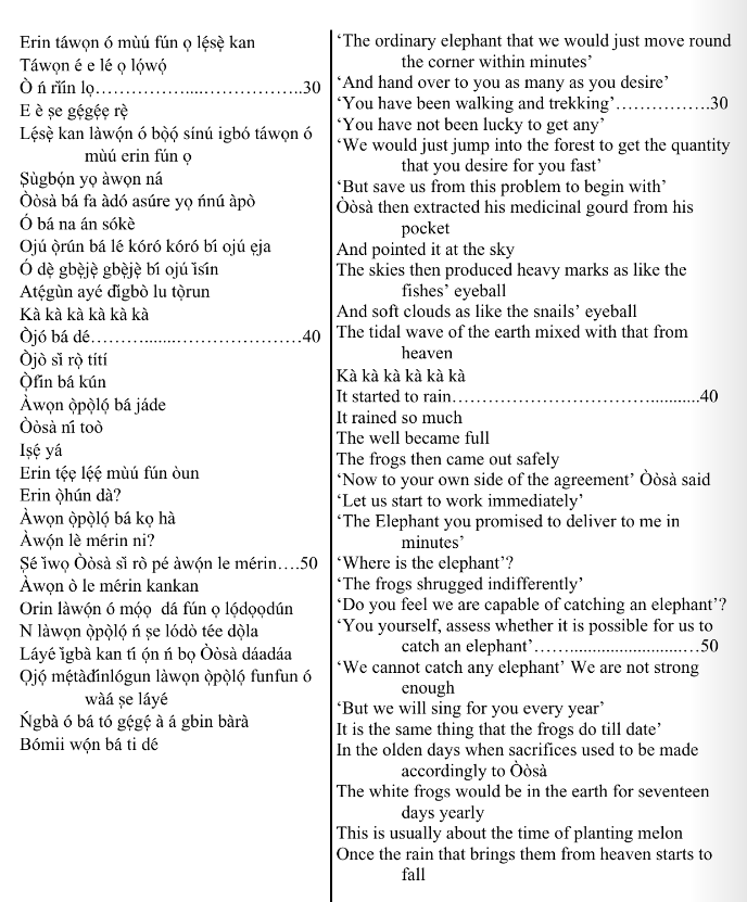 ©kominifa.com | Extract of "Ifá a complete divination"