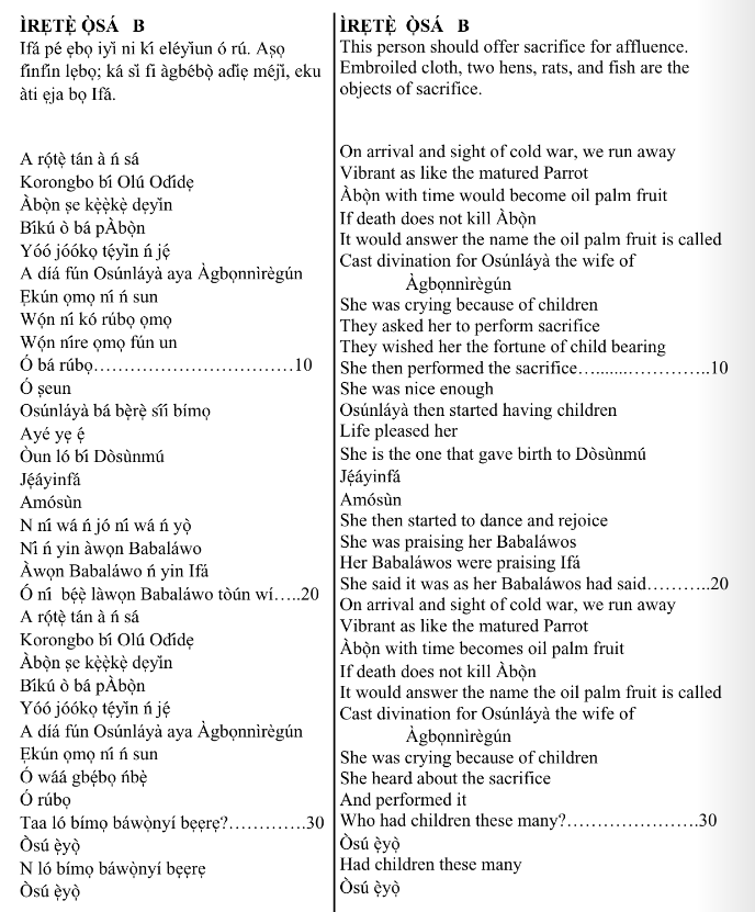 ©kominifa.com | Extract of "Ifá a complete divination"