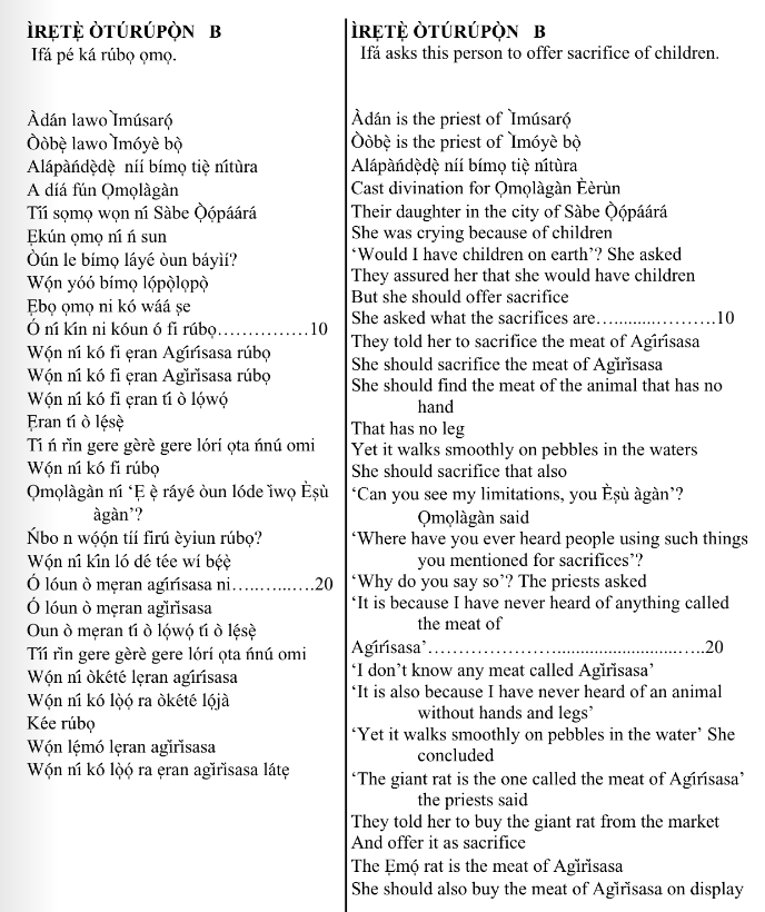 ©kominifa.com | Extract of "Ifá a complete divination"