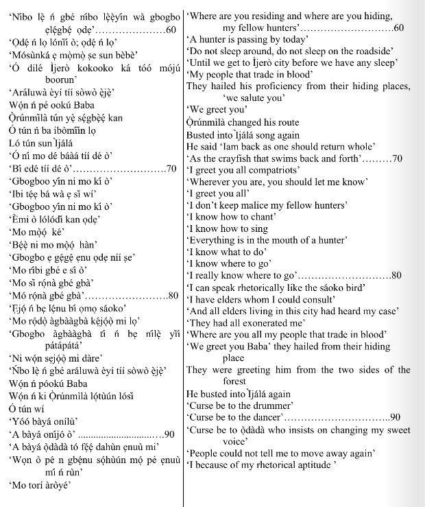 ©kominifa.com | Extract of "Ifá a complete divination"