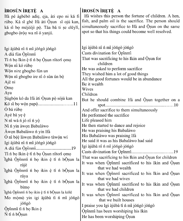 ©kominifa.com | Extract of "Ifá a complete divination"