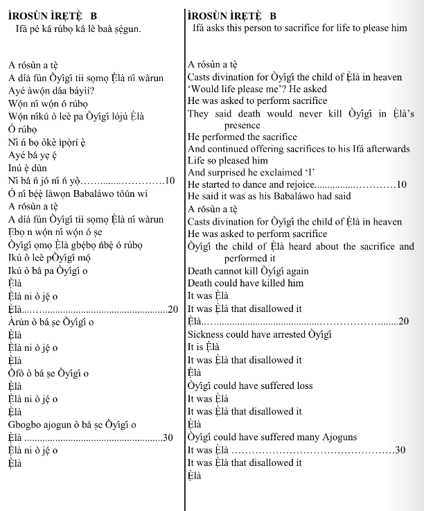 ©kominifa.com | Extract of "Ifá a complete divination"