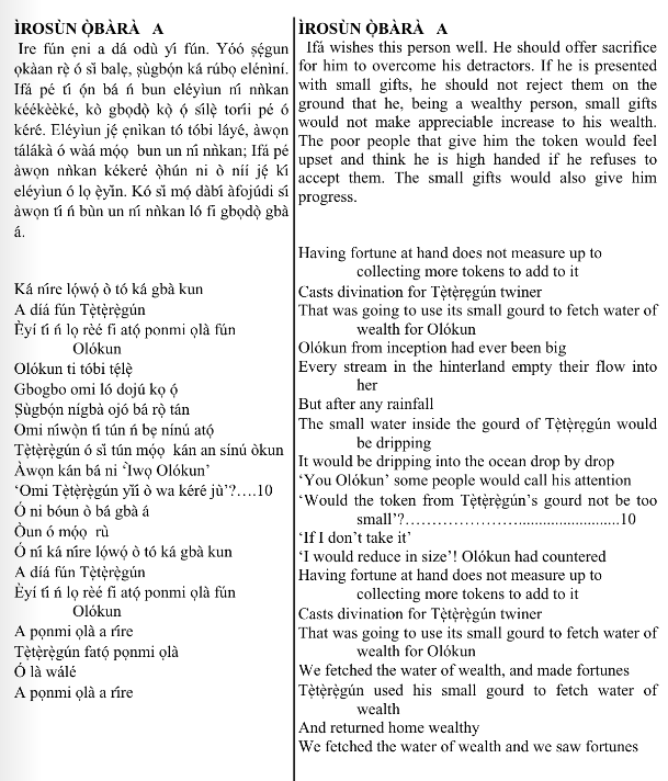 ©kominifa.com | Extract of "Ifá a complete divination"