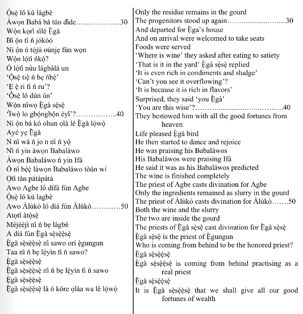 ©kominifa.com | Extract of "Ifá a complete divination"