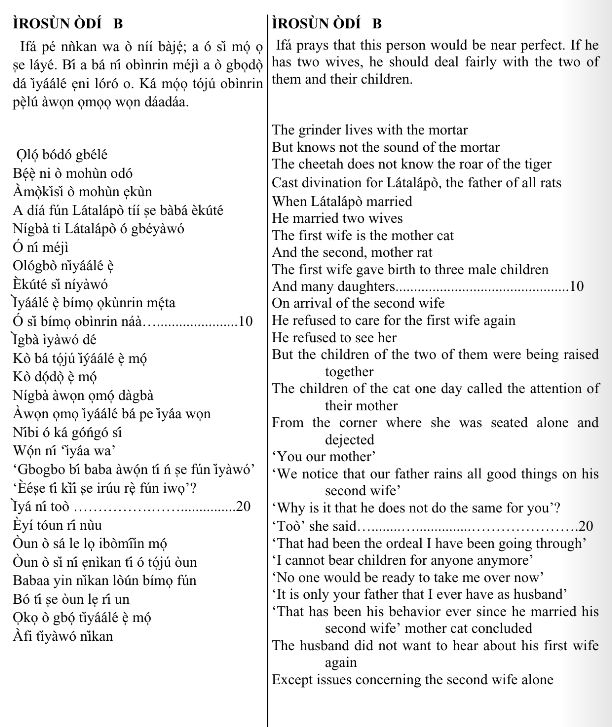 ©kominifa.com | Extract of "Ifá a complete divination"