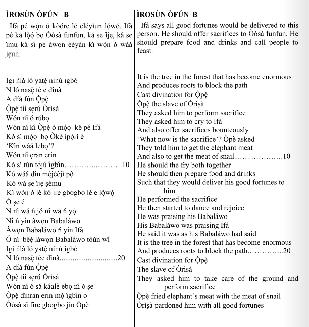 ©kominifa.com | Extract of "Ifá a complete divination"