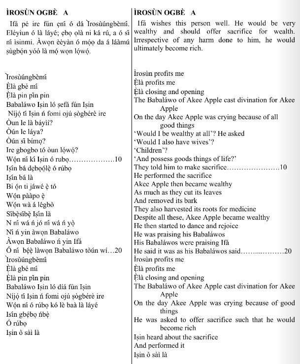 ©kominifa.com | Extract of "Ifá a complete divination"