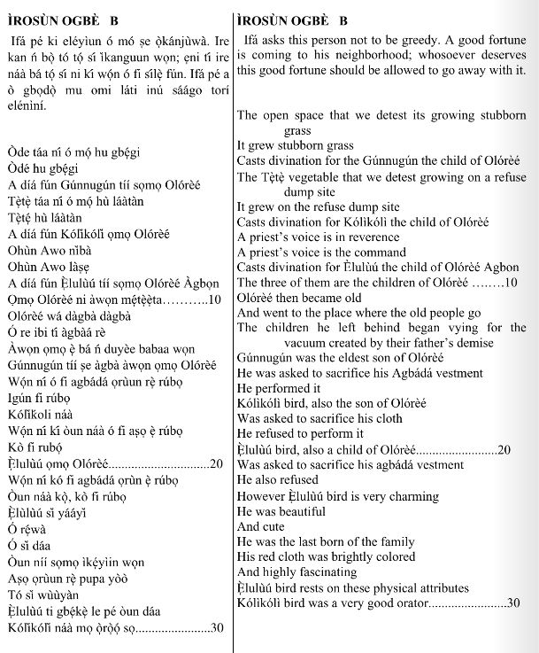 ©kominifa.com | Extract of "Ifá a complete divination"