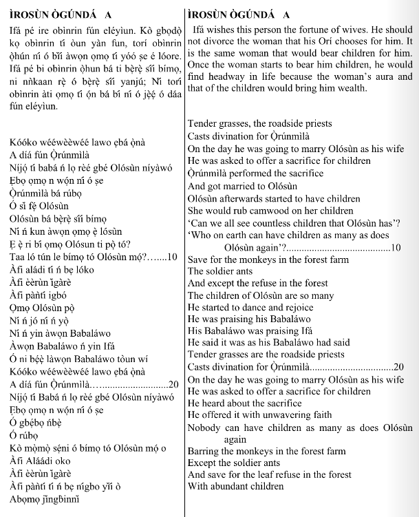 ©kominifa.com | Extract of "Ifá a complete divination"