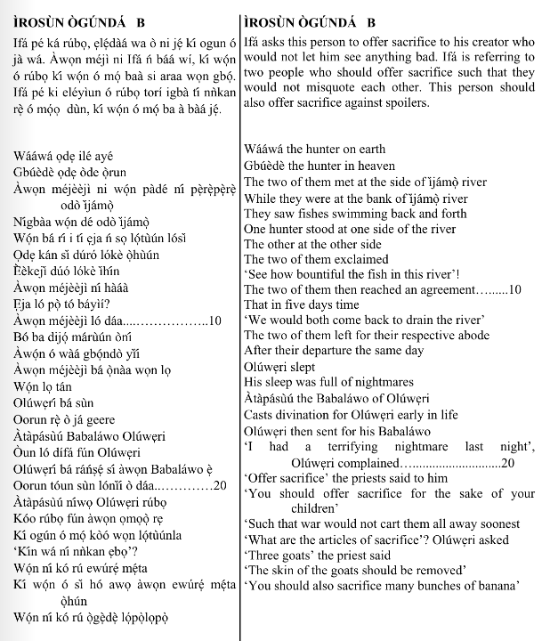 ©kominifa.com | Extract of "Ifá a complete divination"