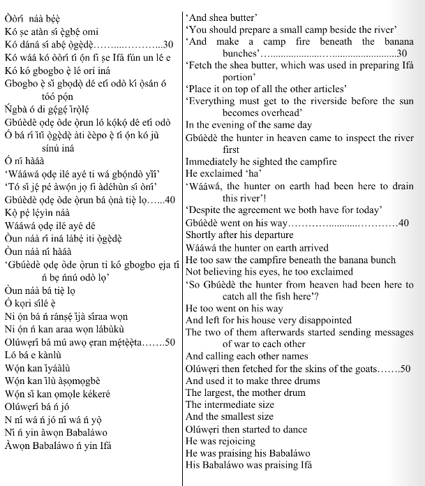 ©kominifa.com | Extract of "Ifá a complete divination"