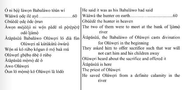 ©kominifa.com | Extract of "Ifá a complete divination"