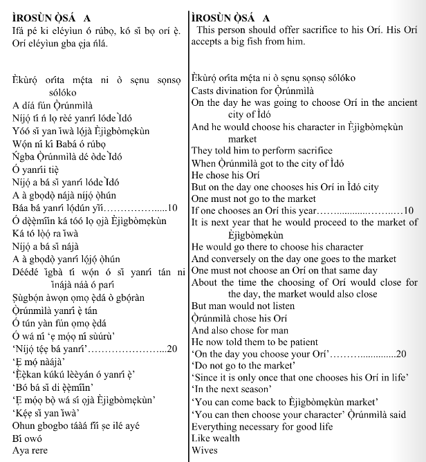 ©kominifa.com | Extract of "Ifá a complete divination"