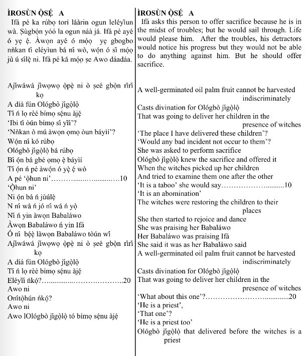 ©kominifa.com | Extract of "Ifá a complete divination"