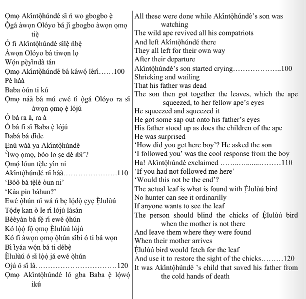 ©kominifa.com | Extract of "Ifá a complete divination"