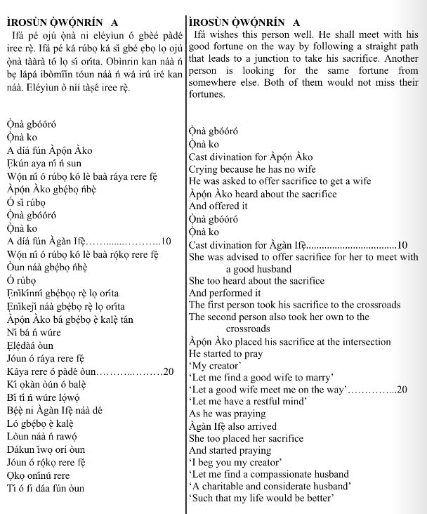 ©kominifa.com | Extract of "Ifá a complete divination"