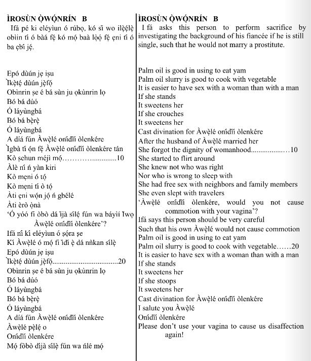 ©kominifa.com | Extract of "Ifá a complete divination"