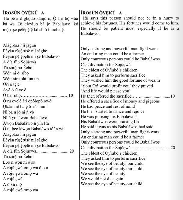 ©kominifa.com | Extract of "Ifá a complete divination"