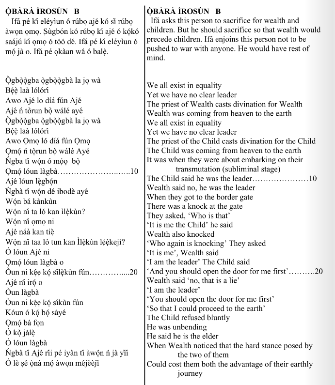 ©kominifa.com | Extract of "Ifá a complete divination"