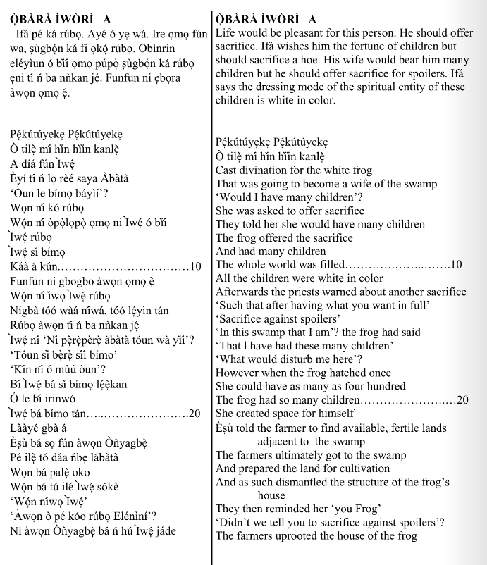 ©kominifa.com | Extract of "Ifá a complete divination"