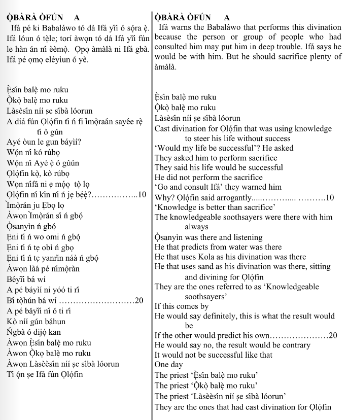 ©kominifa.com | Extract of "Ifá a complete divination"